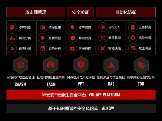 网络安全顾问眼中的光荣安卓单机版或六宝典下载官方下载,全面防护与实时威胁应对的解决方案