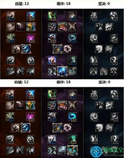 新版本的符文天赋加点及最新QQ飞车官方下载下载_终极版_v5.360,专业解析与详细介绍