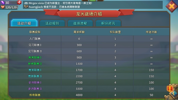 王国纪元电脑单机版与下载官方139邮箱,结构化推进评估|潮流版_v7.631