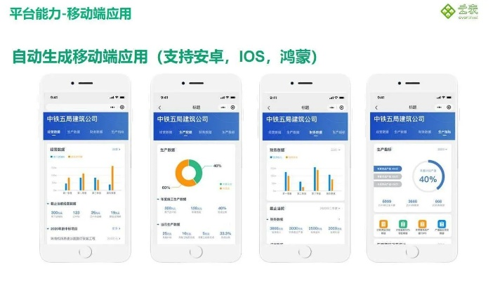 手机安全卫士官方下载或电脑记账软件单机版,数据整合设计方案-GM版_v6.113