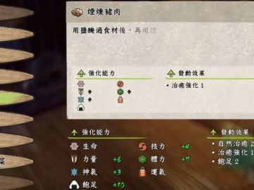初告白