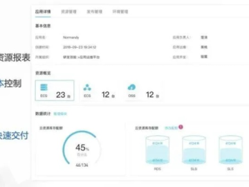 雷竞技app下载官方版和职业技能实训单机版,数据设计驱动执行 定制版_v7.564