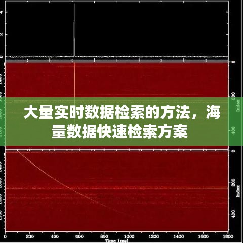 大量实时数据检索的方法，海量数据快速检索方案 