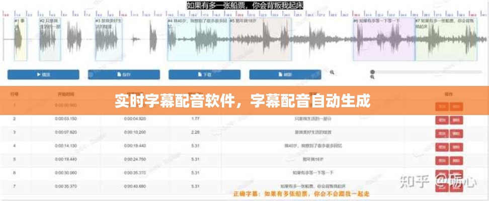 实时字幕配音软件，字幕配音自动生成 