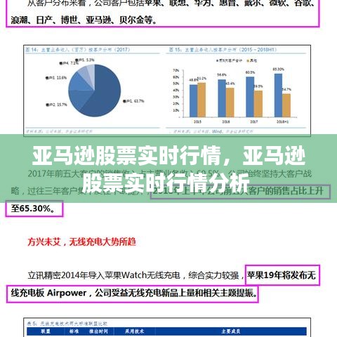 亚马逊股票实时行情，亚马逊股票实时行情分析 