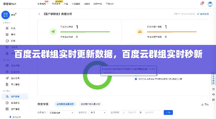 百度云群组实时更新数据，百度云群组实时秒新 