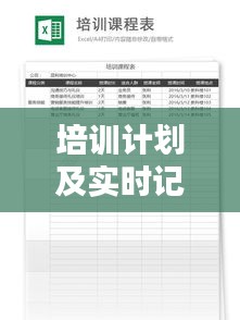 培训计划及实时记录，培训计划及实时记录模板 