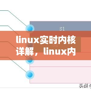 linux实时内核详解，linux内核视频教程 