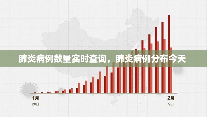 肺炎病例数量实时查询，肺炎病例分布今天 