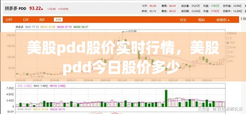 美股pdd股价实时行情，美股pdd今日股价多少 
