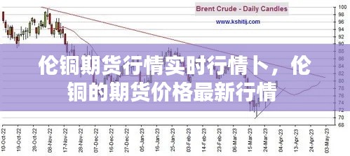 伦铜期货行情实时行情卜，伦铜的期货价格最新行情 