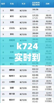 k724实时到站，k7274火车时刻表 