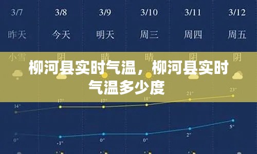 柳河县实时气温，柳河县实时气温多少度 