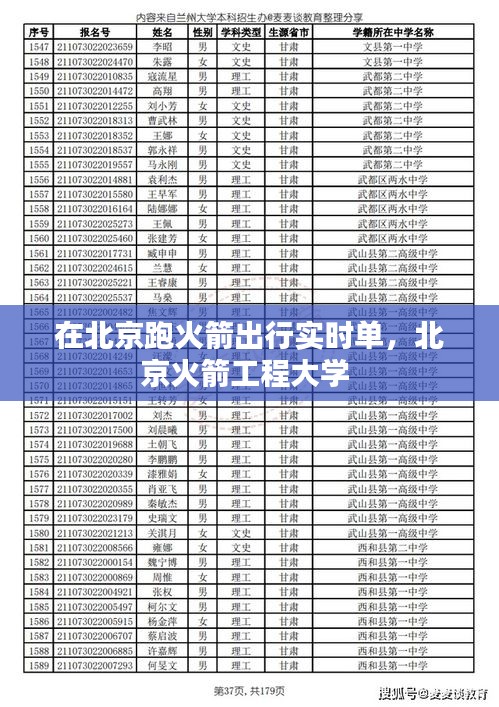 在北京跑火箭出行实时单，北京火箭工程大学 