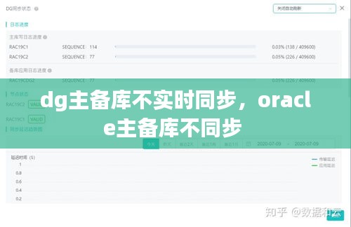 dg主备库不实时同步，oracle主备库不同步 