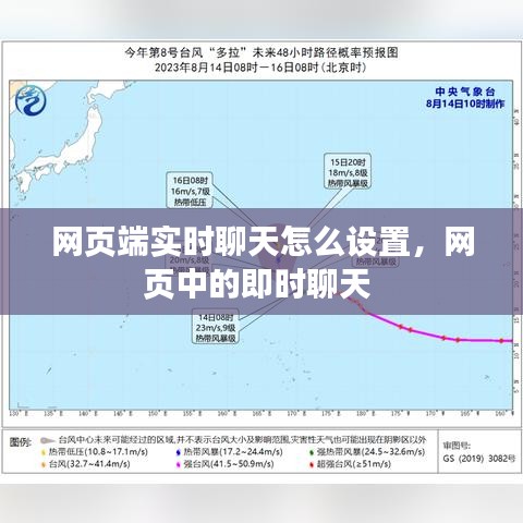 网页端实时聊天怎么设置，网页中的即时聊天 