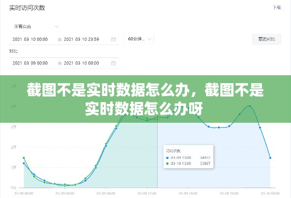 截图不是实时数据怎么办，截图不是实时数据怎么办呀 