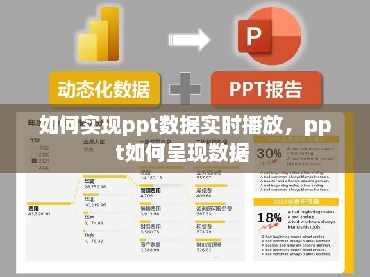 如何实现ppt数据实时播放，ppt如何呈现数据 