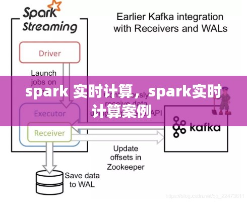 公司简介 第10页