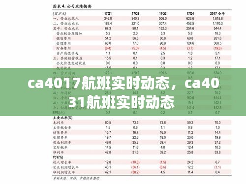 ca4017航班实时动态，ca4031航班实时动态 