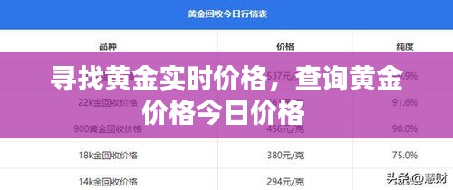 寻找黄金实时价格，查询黄金价格今日价格 