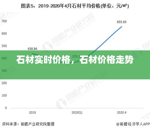 技术支持 第6页