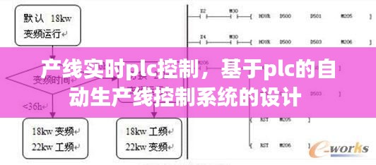 产线实时plc控制，基于plc的自动生产线控制系统的设计 