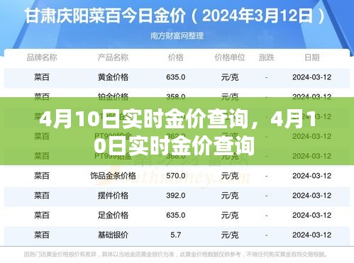 4月10日实时金价查询，4月10日实时金价查询 