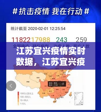 江苏宜兴疫情实时数据，江苏宜兴疫情最新2020今天 