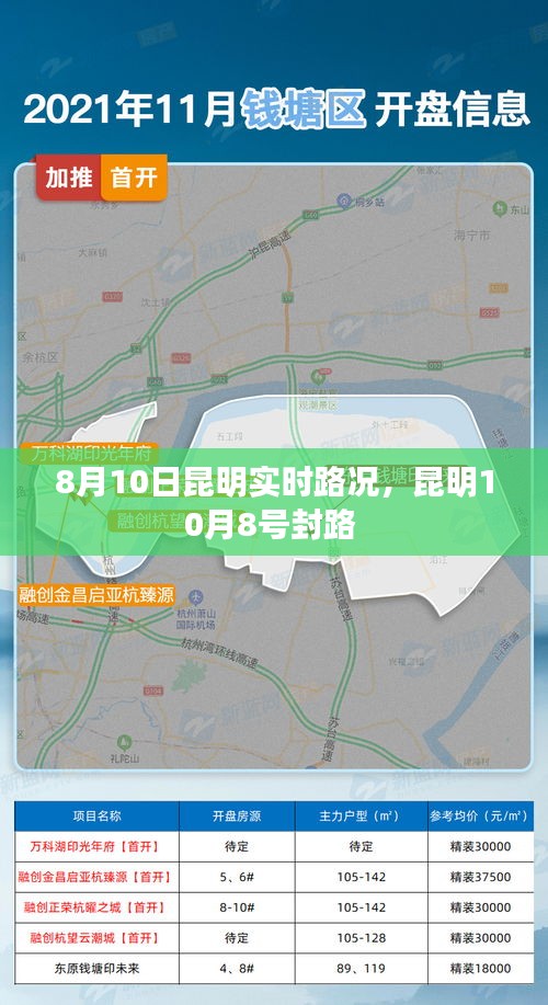 8月10日昆明实时路况，昆明10月8号封路 