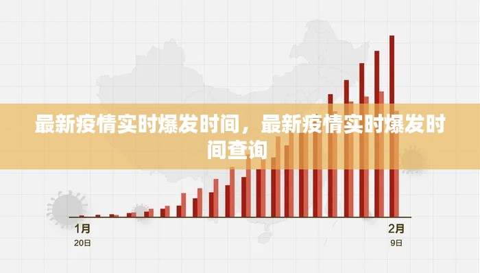 最新疫情实时爆发时间，最新疫情实时爆发时间查询 