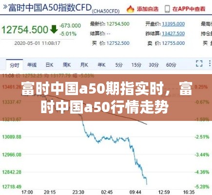 富时中国a50期指实时，富时中国a50行情走势 