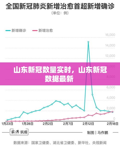 新闻动态 第3页