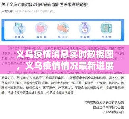 义乌疫情消息实时数据图，义乌疫情情况最新进展 