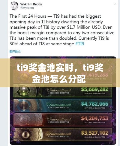 ti9奖金池实时，ti9奖金池怎么分配 