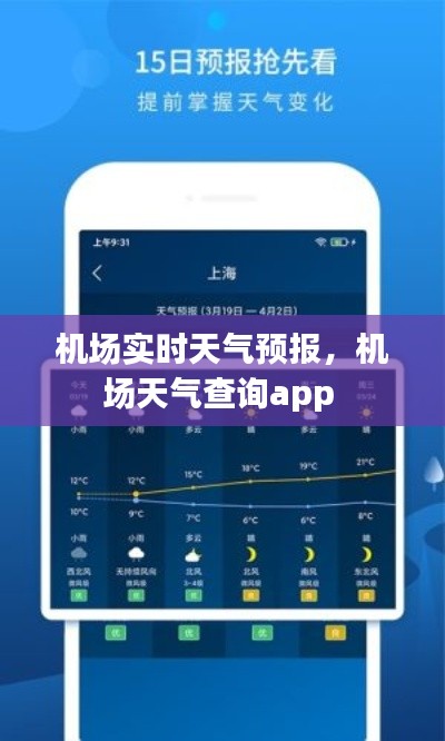 机场实时天气预报，机场天气查询app 