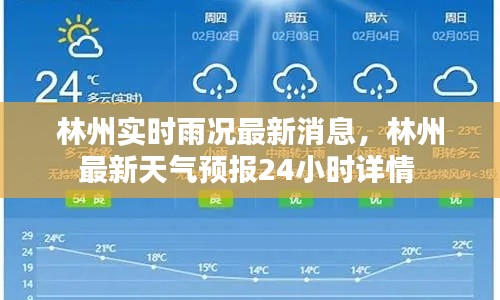 林州实时雨况最新消息，林州最新天气预报24小时详情 