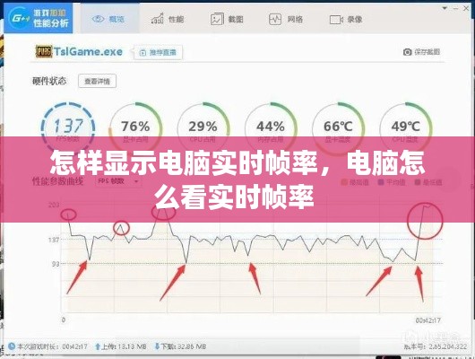 怎样显示电脑实时帧率，电脑怎么看实时帧率 
