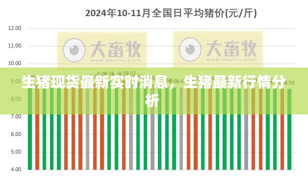 生猪现货最新实时消息，生猪最新行情分析 