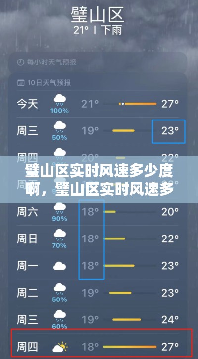 璧山区实时风速多少度啊，璧山区实时风速多少度啊 