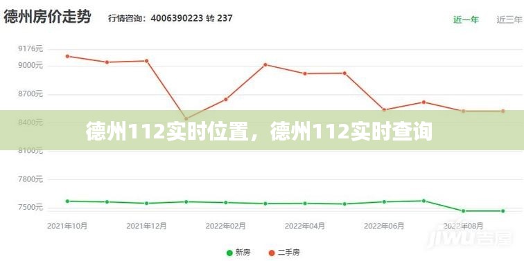 德州112实时位置，德州112实时查询 