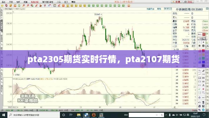 pta2305期货实时行情，pta2107期货 