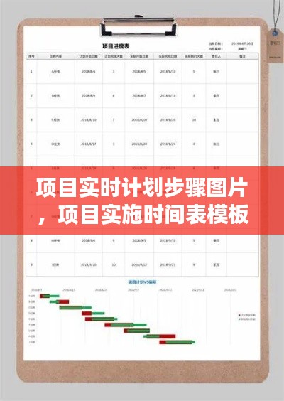 项目实时计划步骤图片，项目实施时间表模板 