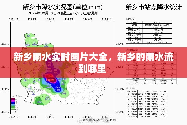 新乡雨水实时图片大全，新乡的雨水流到哪里 