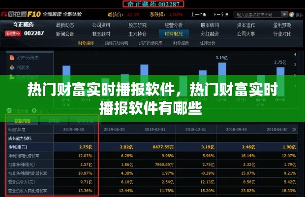 热门财富实时播报软件，热门财富实时播报软件有哪些 