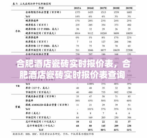 合肥酒店瓷砖实时报价表，合肥酒店瓷砖实时报价表查询 