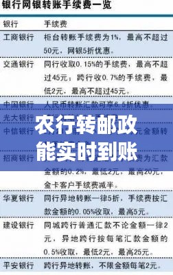 农行转邮政能实时到账吗，农行转邮政有手续费吗 