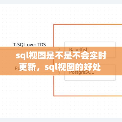 sql视图是不是不会实时更新，sql视图的好处 