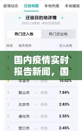 国内疫情实时报告新闻，国内疫情时实数据报告 