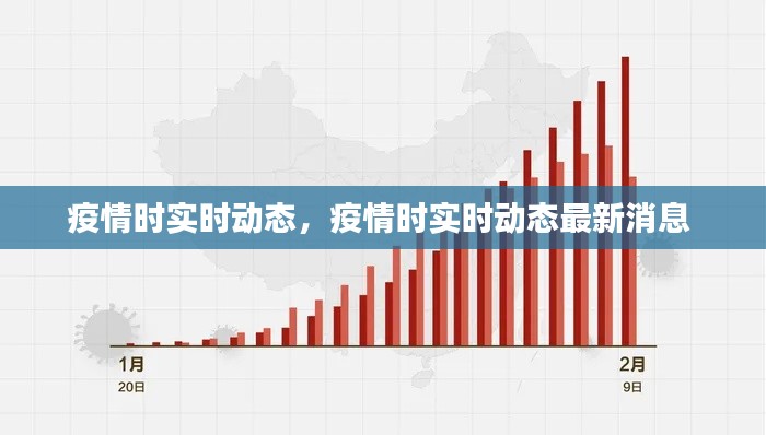 疫情时实时动态，疫情时实时动态最新消息 